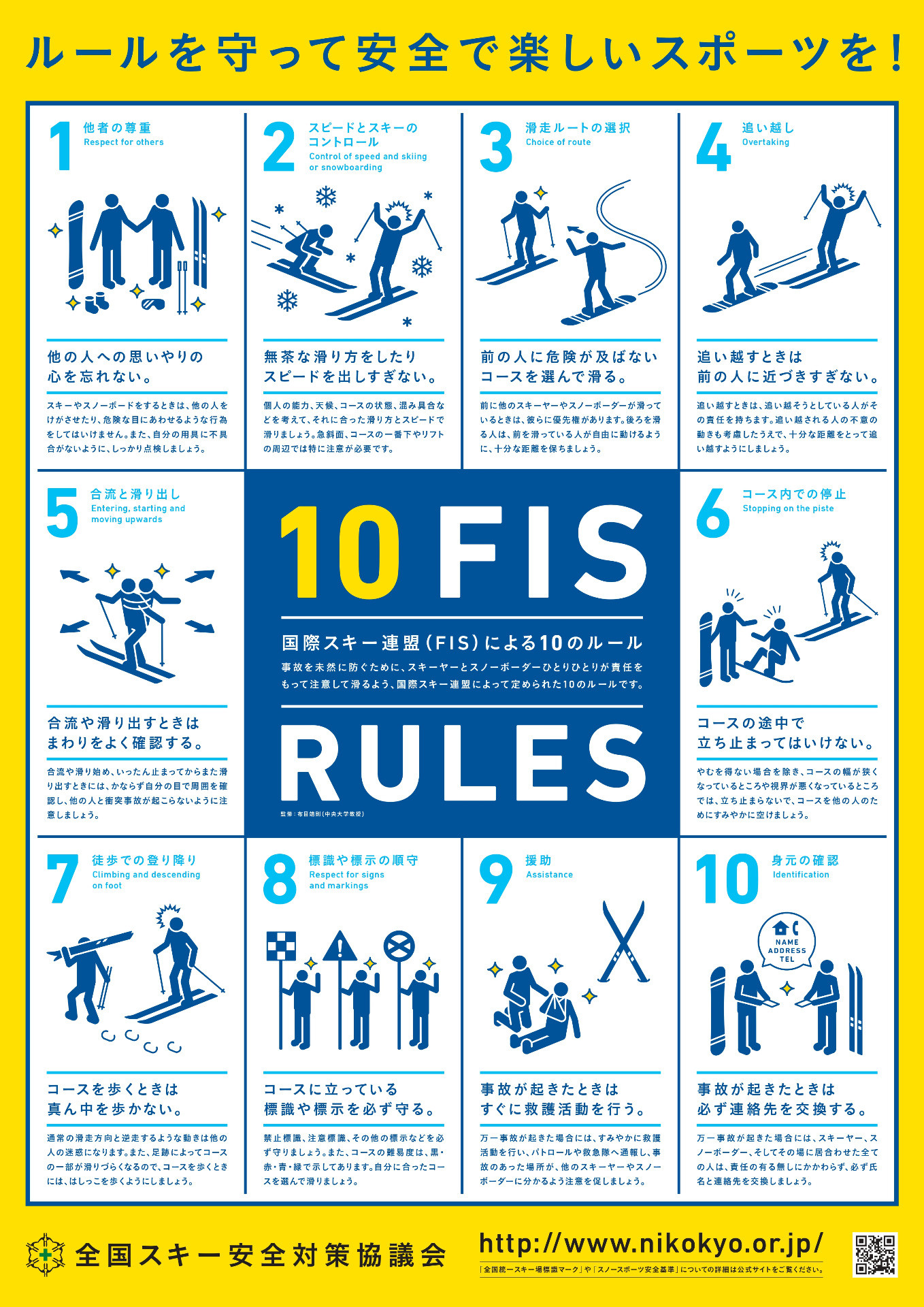 10FIS RULES